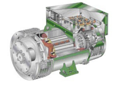 广平发电机内部结构图